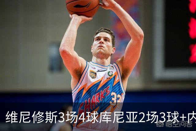 维尼修斯3场4球库尼亚2场3球+内马尔回归 五星巴西渐入佳境